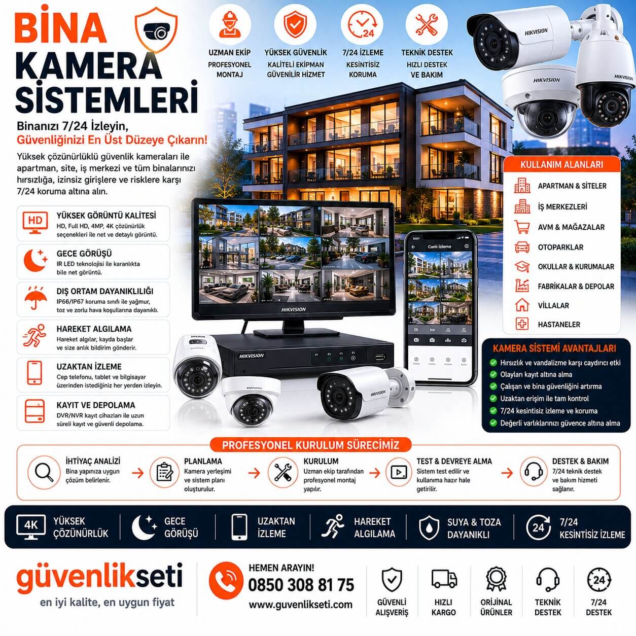 Bina kamera sistemi Bina kamera sistemi
